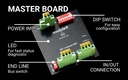 Master Modbus RTU Board