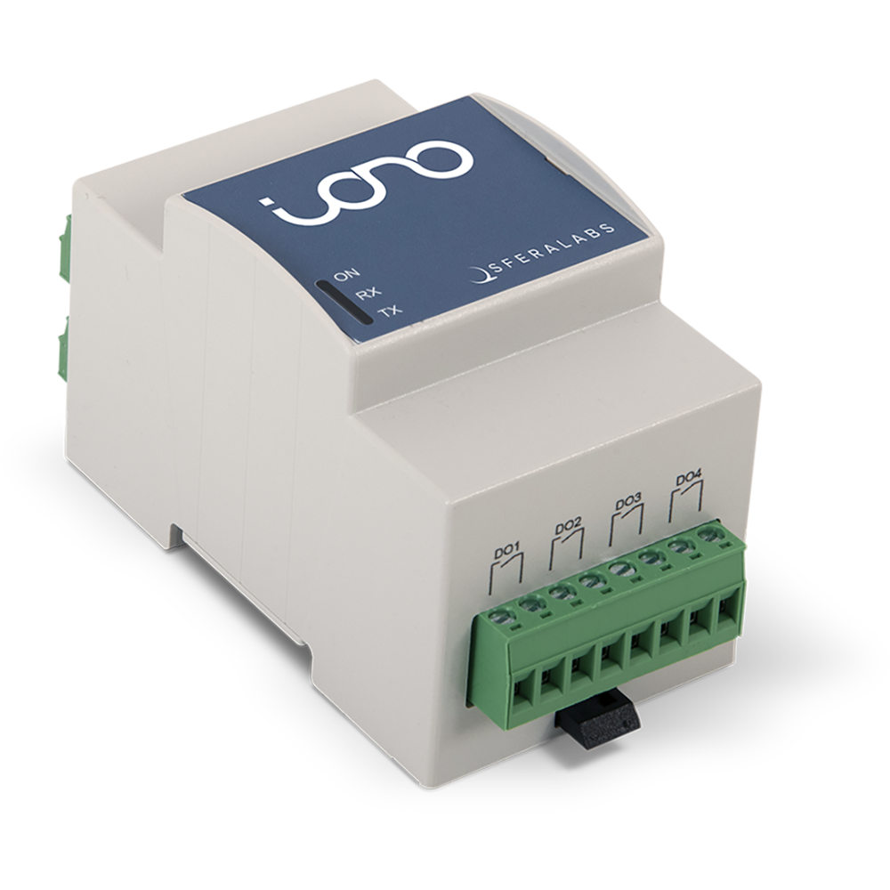 Iono RP