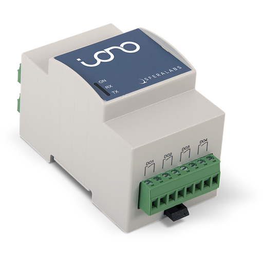Iono RP